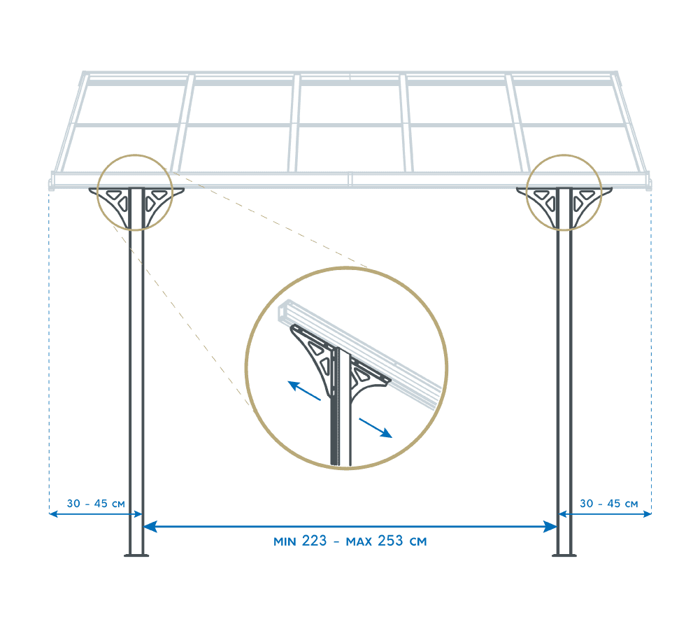 Westmann Aluminium Terrasoverkapping Bruce SI06110 - 300x617x270 cm - Zwart