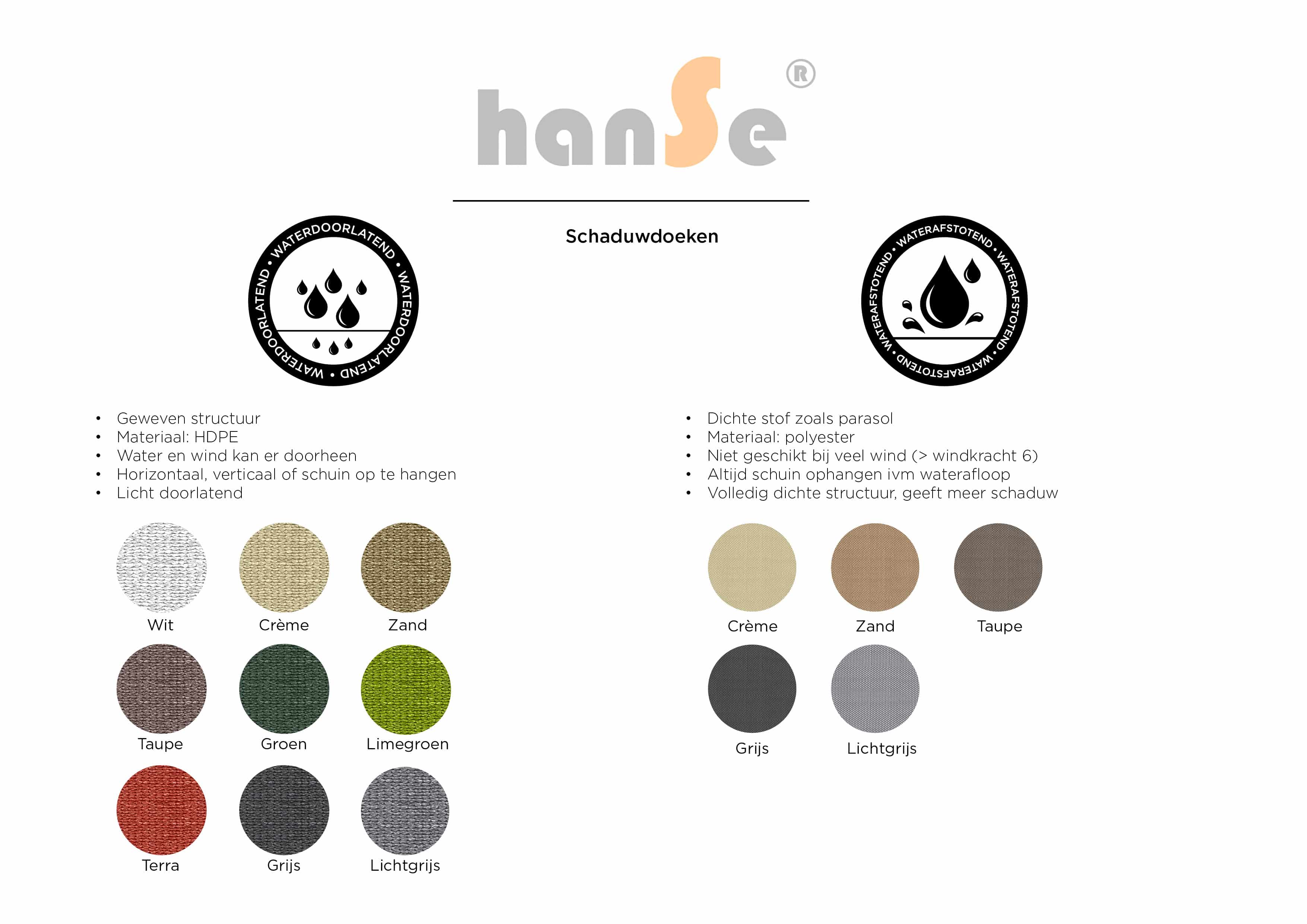 hanSe® Schaduwdoek Vierkant Waterdoorlatend 2x2m - zonnedoek - Zand