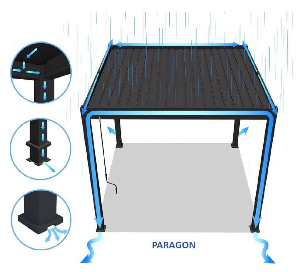 Paragon Outdoor Aluminium Paviljoen Grand Tuscan Lamellendak- 3x4 meter