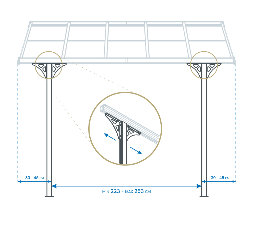 Westmann Aluminium Terrasoverkapping Bruce - 300x435x270 cm - Wit