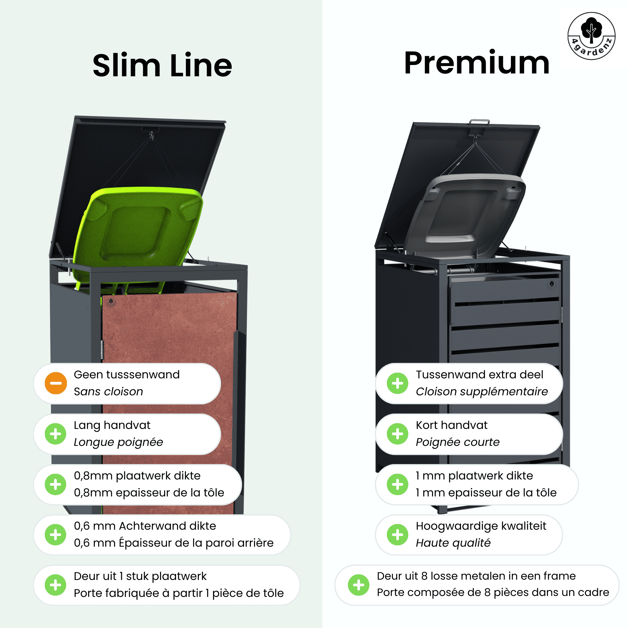 4gardenz® Slimline Kliko Containerombouw 4 Afvalbakken - Antraciet/Cortenstaal Roest-look