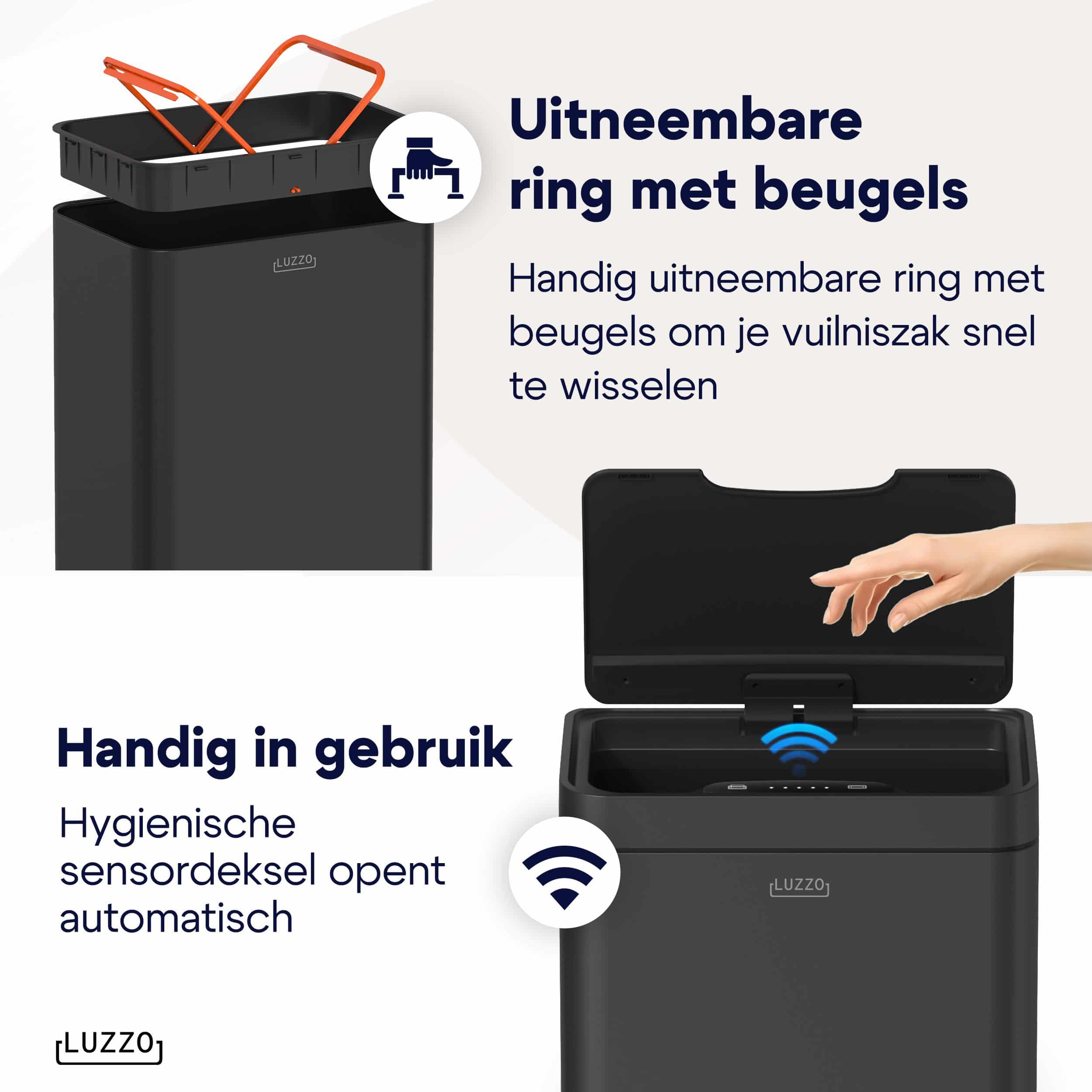 Luzzo® Iowa V2 Sensorprullenbak 50 Liter - Afvalbak mat Zwart