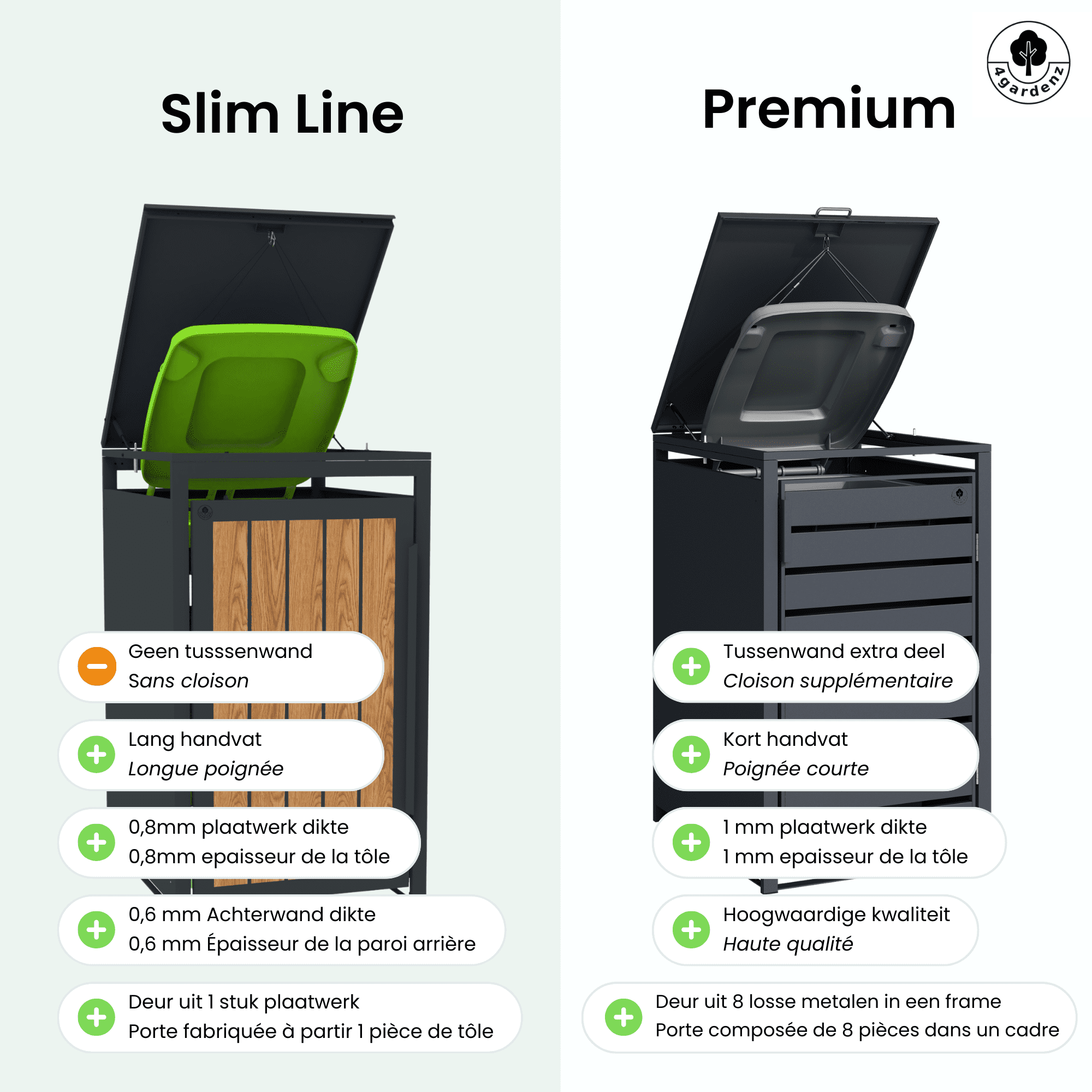 4gardenz® Slimline Kliko Containerombouw 4 Afvalbakken - Antraciet/Houtlook 4gardenz® Slimline Kliko Containerombouw 4 Afvalbakken - Antraciet/Houtlook