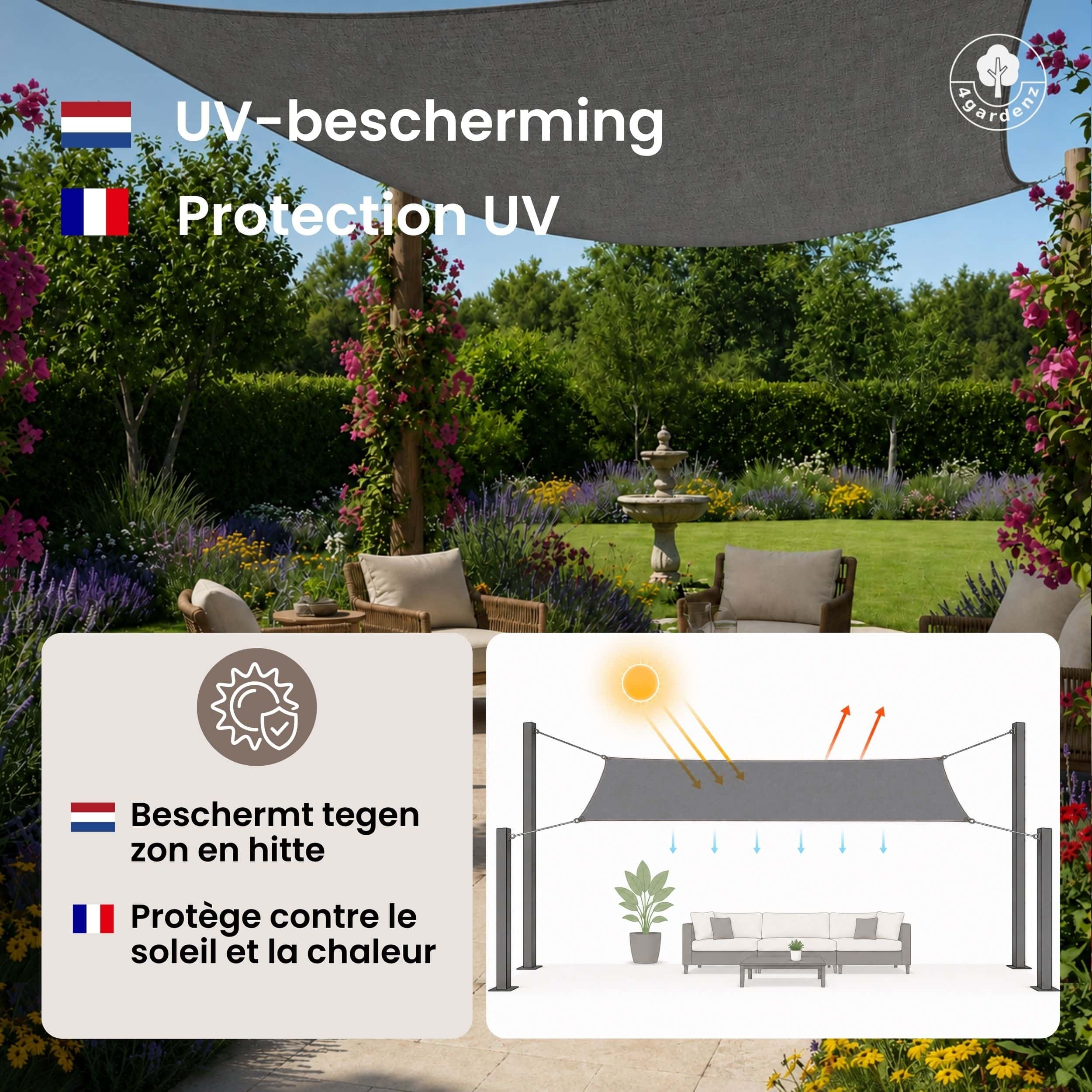 4gardenz Schaduwdoek Waterafstotend Rechthoek 4x6 mtr - Grijs