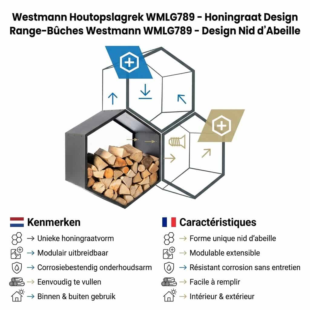 Westmann HaardHout Brandhoutrek WMLG789 - Houtopslag binnen - Zwart Westmann HaardHout Brandhoutrek WMLG789 - Houtopslag binnen - Zwart