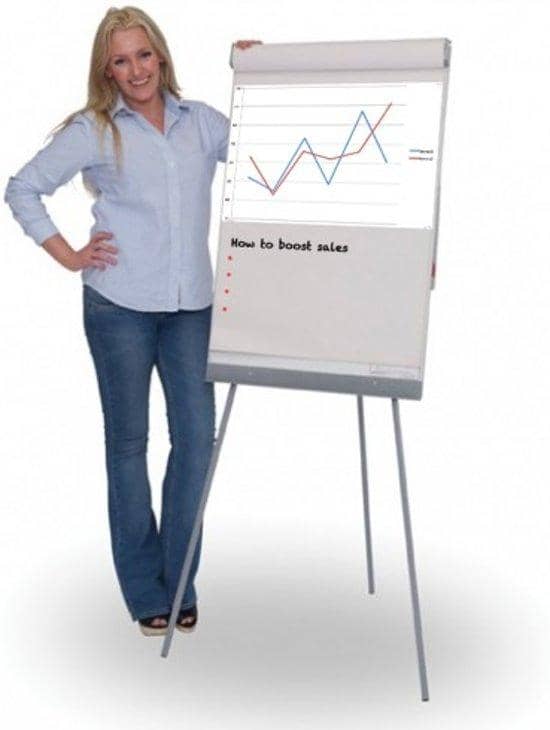 BüroMi MDF Hoogt verstelbare Flipover met Toebehoren 65x100cm - Hoogte 120-185cm