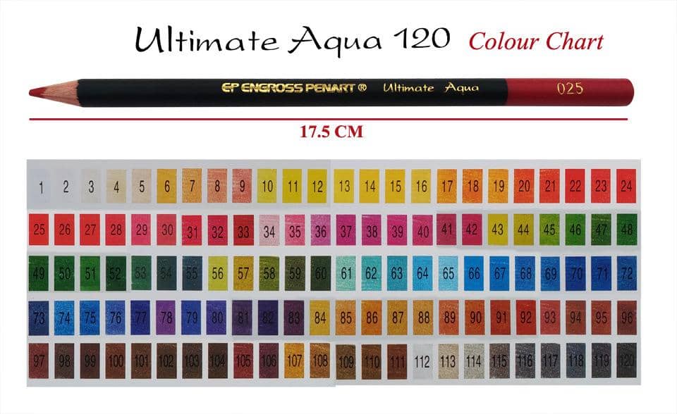 4artz® Ultimate Aqua 120 stuks Aquarelpotloden - 120 Kleurpotloden