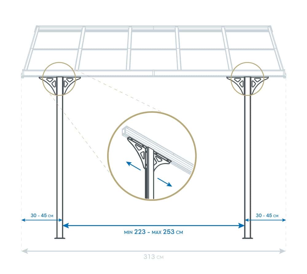 Westmann Terrasoverkapping Bruce 313 - 300x313 cm - Wit
