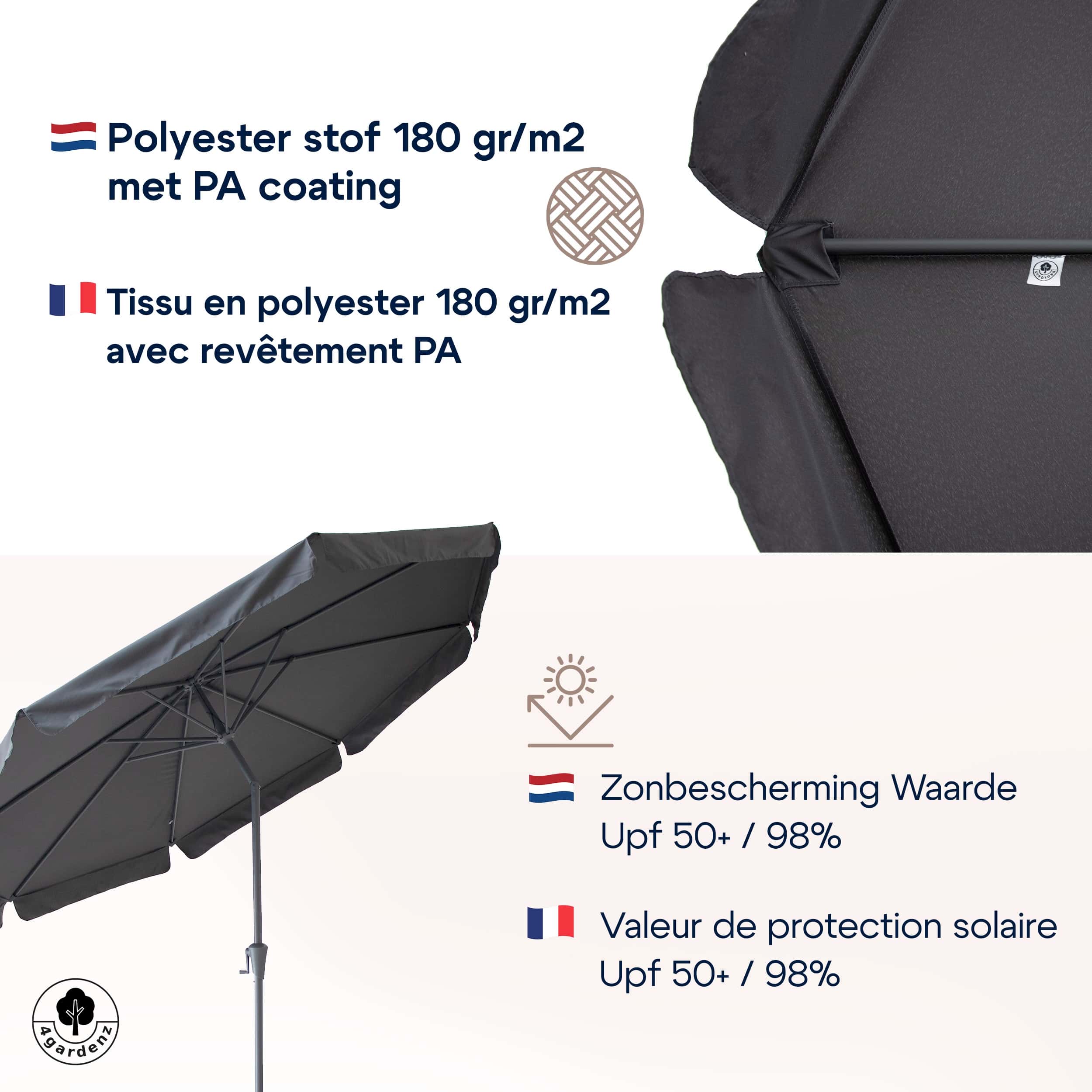 4gardenz® Parasol Rond 300 cm met Volant - Kantelbaar - UPF50+ - Antraciet