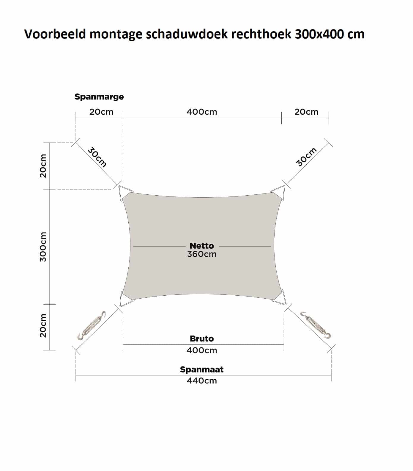 hanSe® Schaduwdoek Rechthoek Waterdoorlatend 4x7 m Lichtgrijs