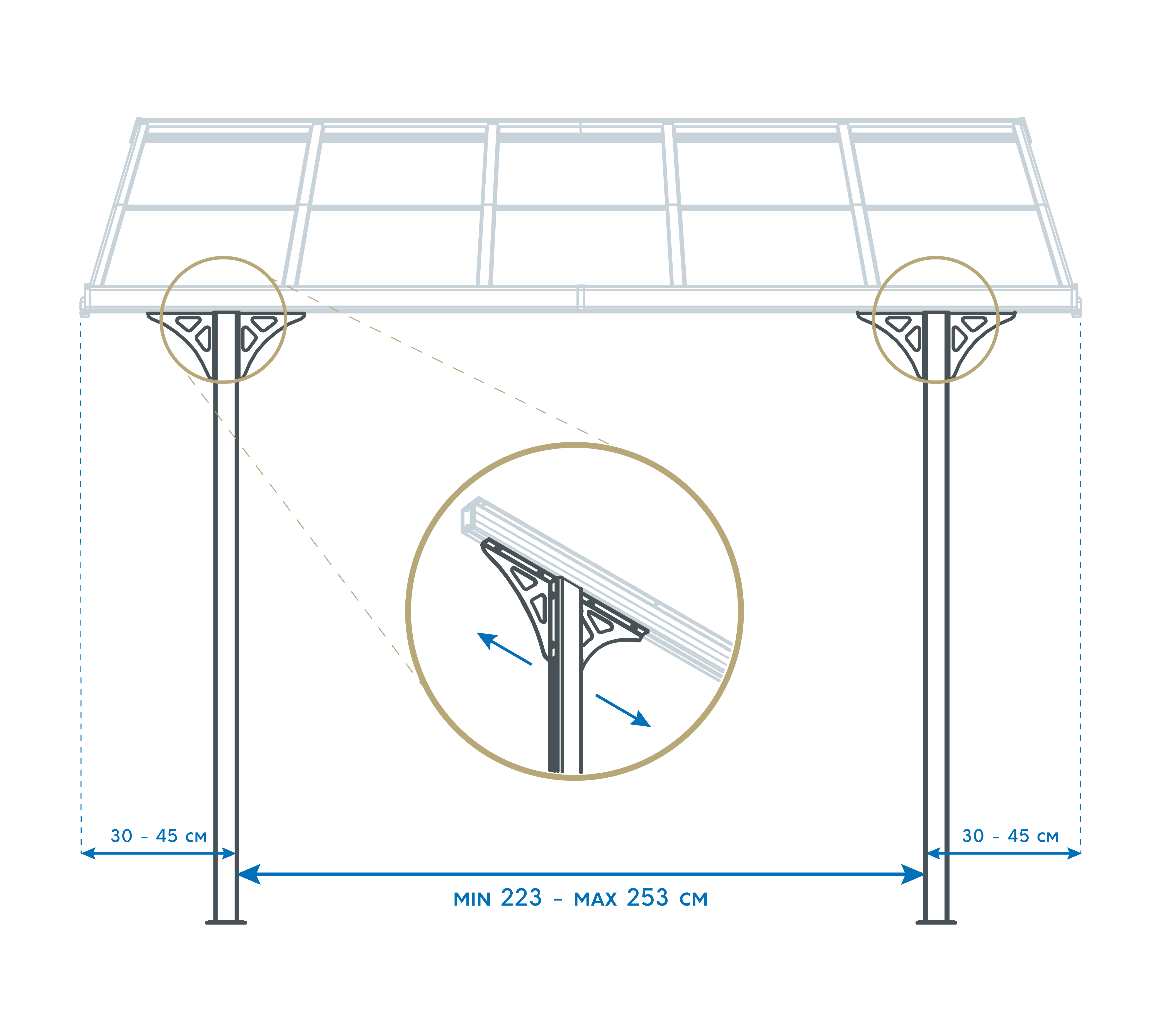 Westmann Aluminium Terrasoverkapping Bruce - 300x617x270 cm - Wit