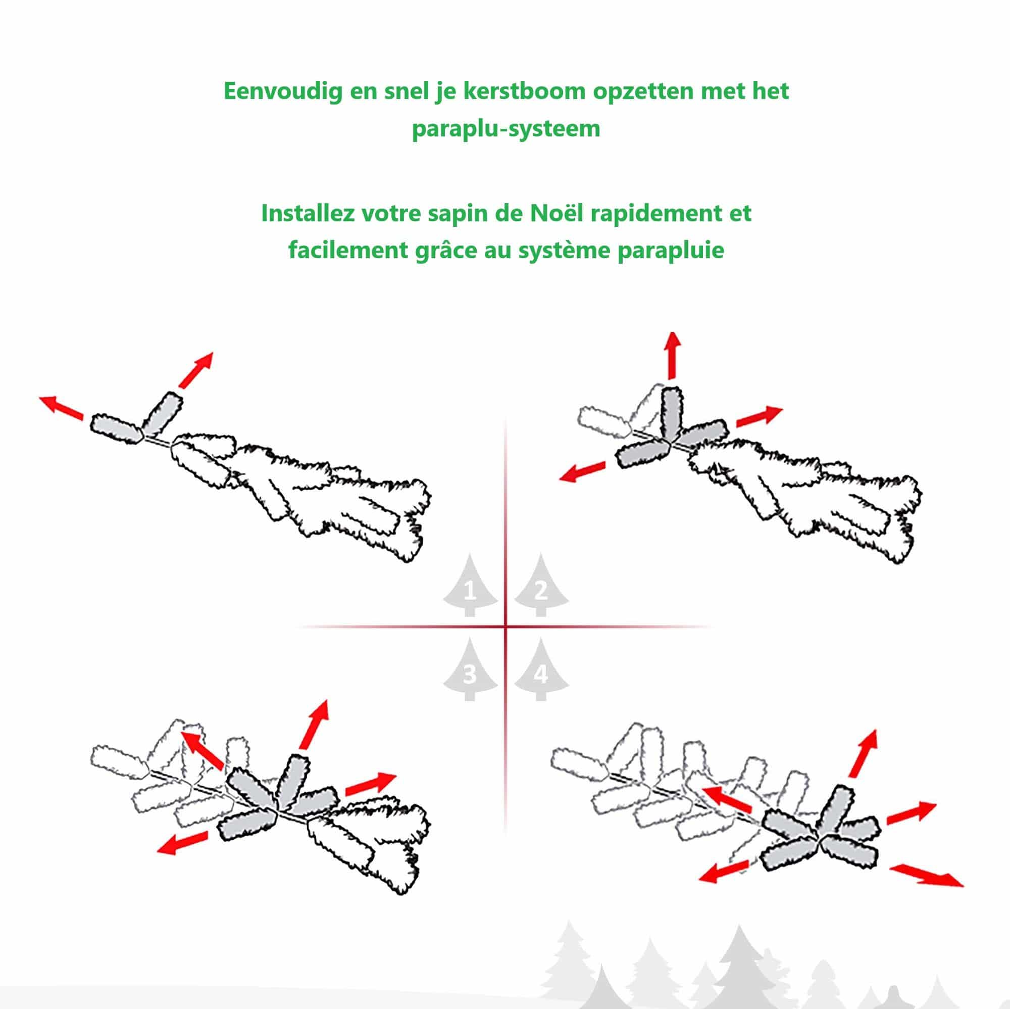 4goodz Kerstboom Fiber Optic LED-verlichting met Ster Piek 120cm - Groen 4goodz Kerstboom Fiber Optic LED-verlichting met Ster Piek 120cm - Groen